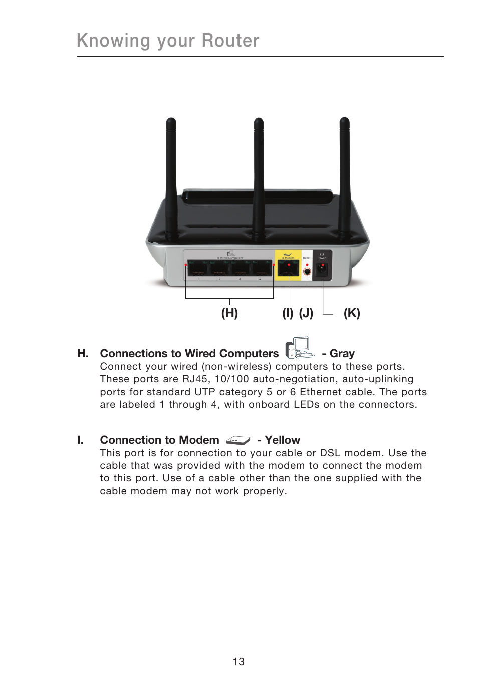 Knowing your router | Belkin N1 WIRELESS ROUTER P75170EI User Manual | Page 17 / 104