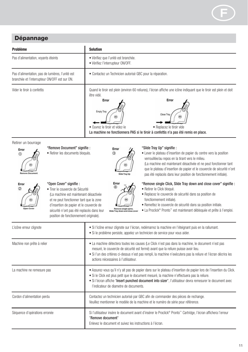 Dépannage | GBC P3000 ProClick Pronto User Manual | Page 11 / 30