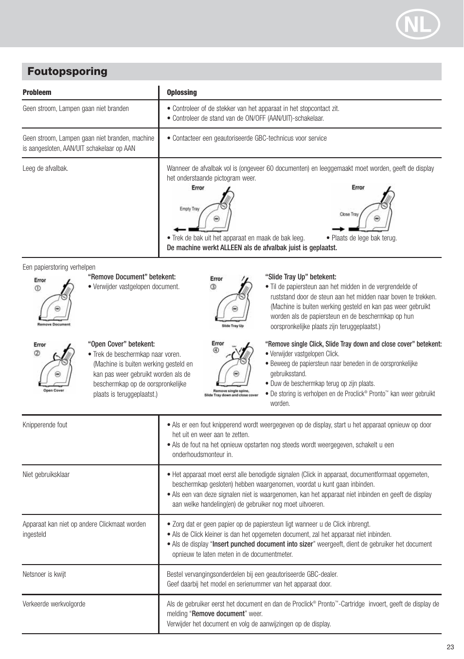 Foutopsporing | GBC P3000 ProClick Pronto User Manual | Page 23 / 30