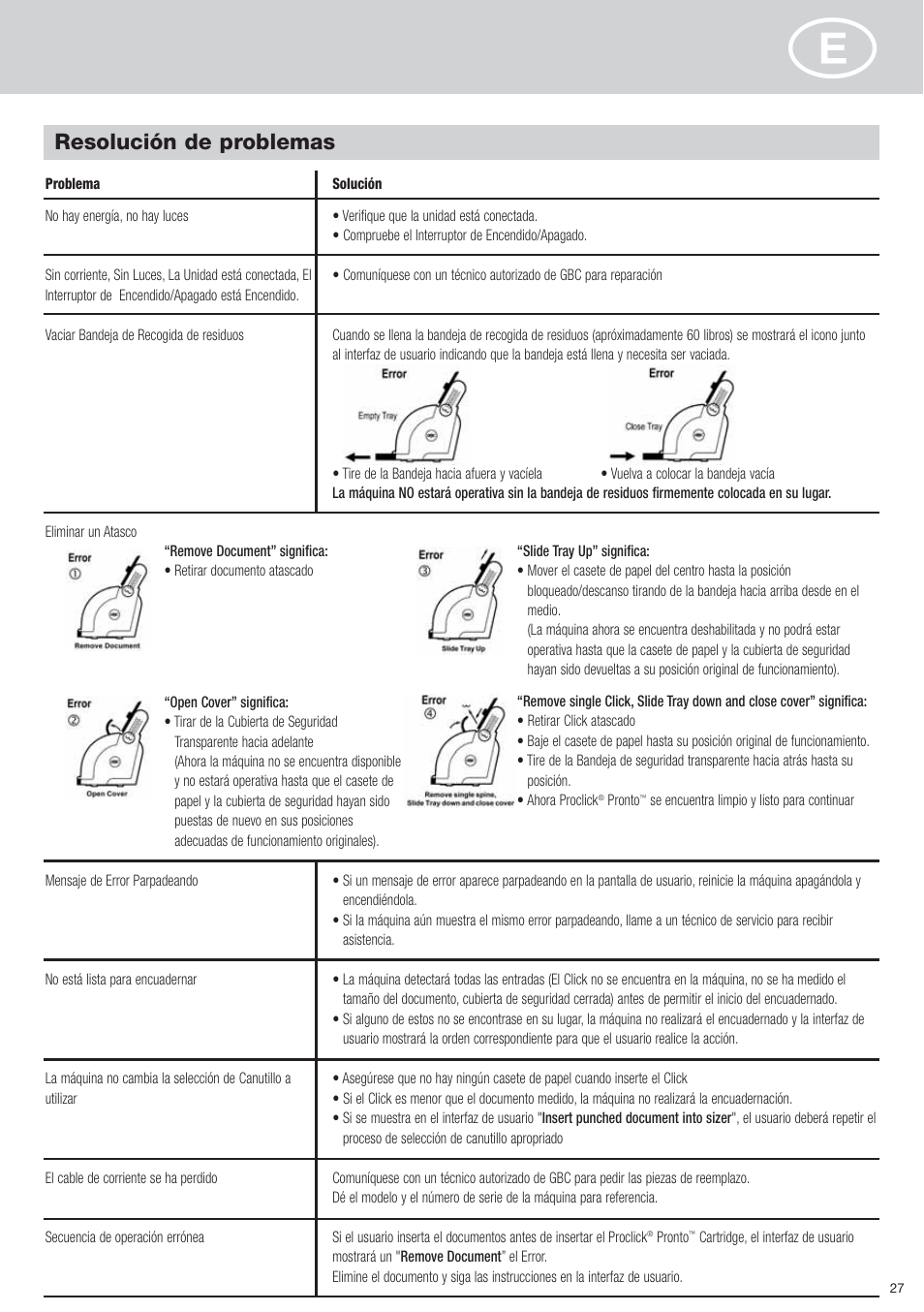 Resolución de problemas | GBC P3000 ProClick Pronto User Manual | Page 27 / 30