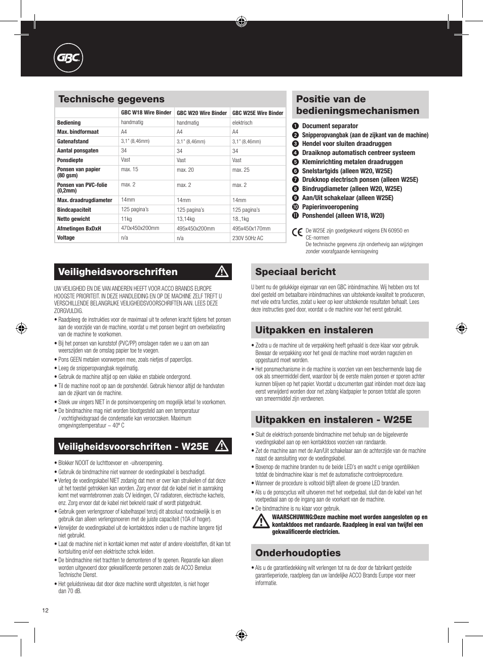 Positie van de bedieningsmechanismen, Speciaal bericht, Onderhoudopties | Uitpakken en instaleren, Veiligheidsvoorschriften, Veiligheidsvoorschriften - w25e, Uitpakken en instaleren - w25e, Technische gegevens | GBC W25E WireBind User Manual | Page 12 / 38