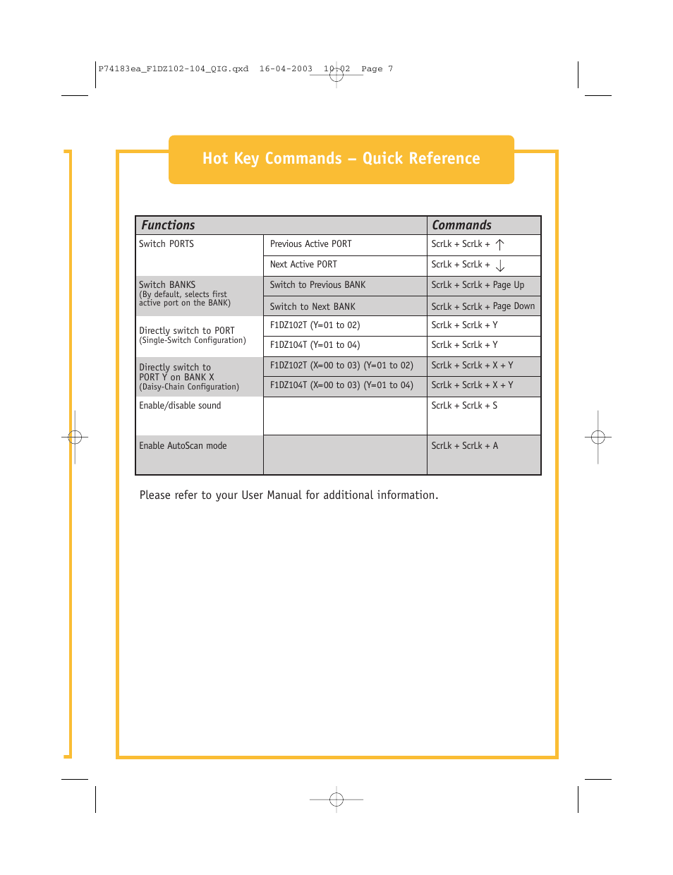 Hot key commands – quick reference, Functions commands | Belkin F1DZ104T User Manual | Page 9 / 52