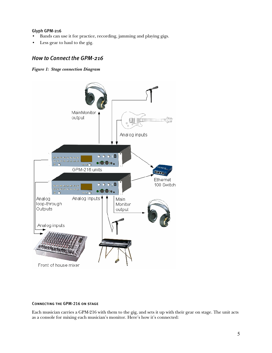 How to connect the gpm-216 | Glyph GPM-216 User Manual | Page 5 / 46