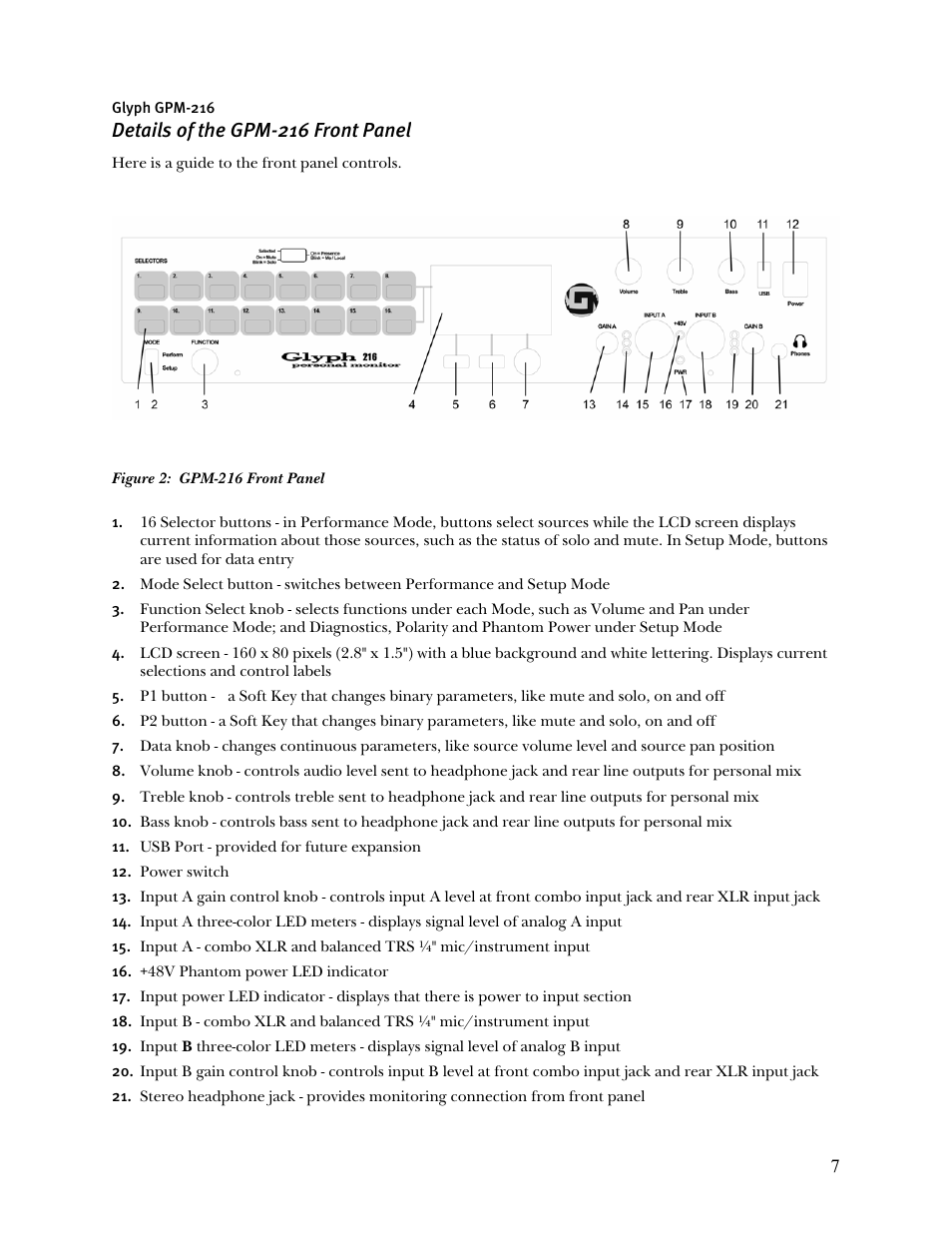 Details of the gpm-216 front panel | Glyph GPM-216 User Manual | Page 7 / 46