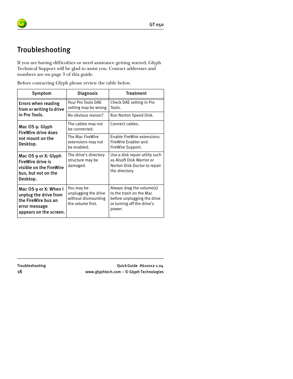 Troubleshooting | Glyph GT 050 User Manual | Page 20 / 26