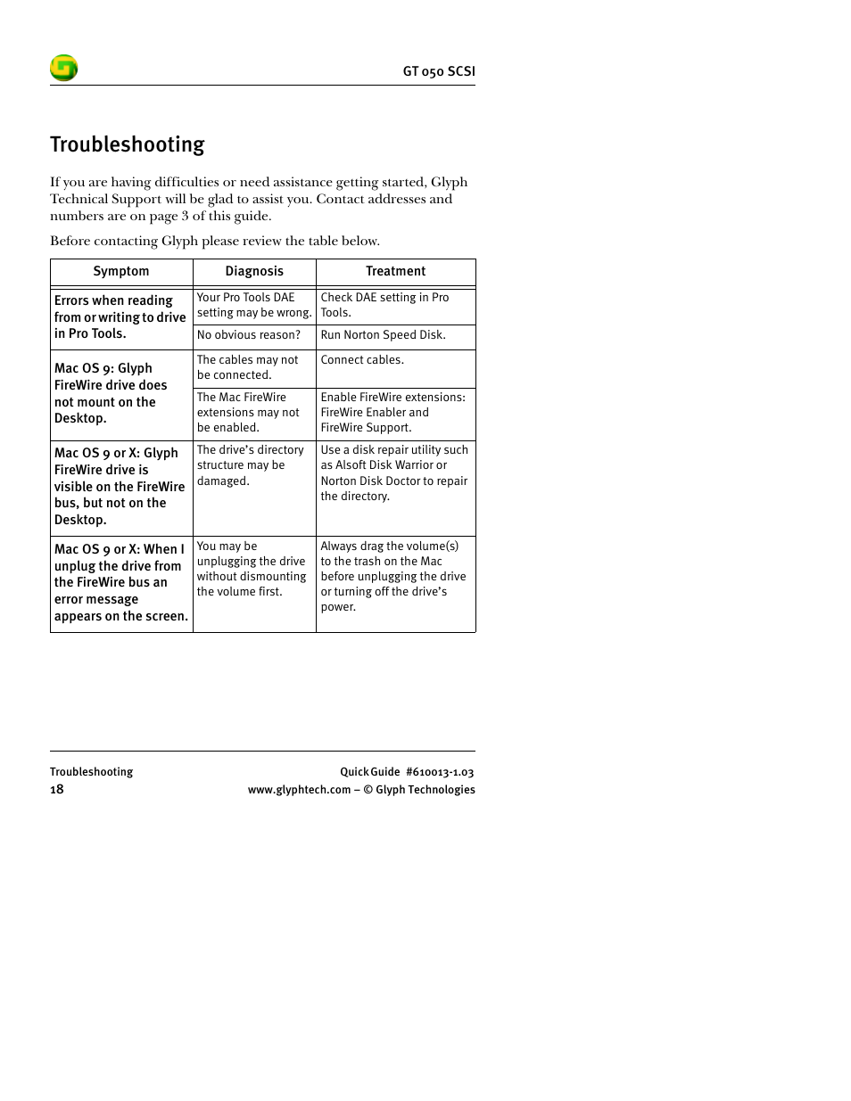 Troubleshooting | Glyph GT 050 SCSI User Manual | Page 20 / 26