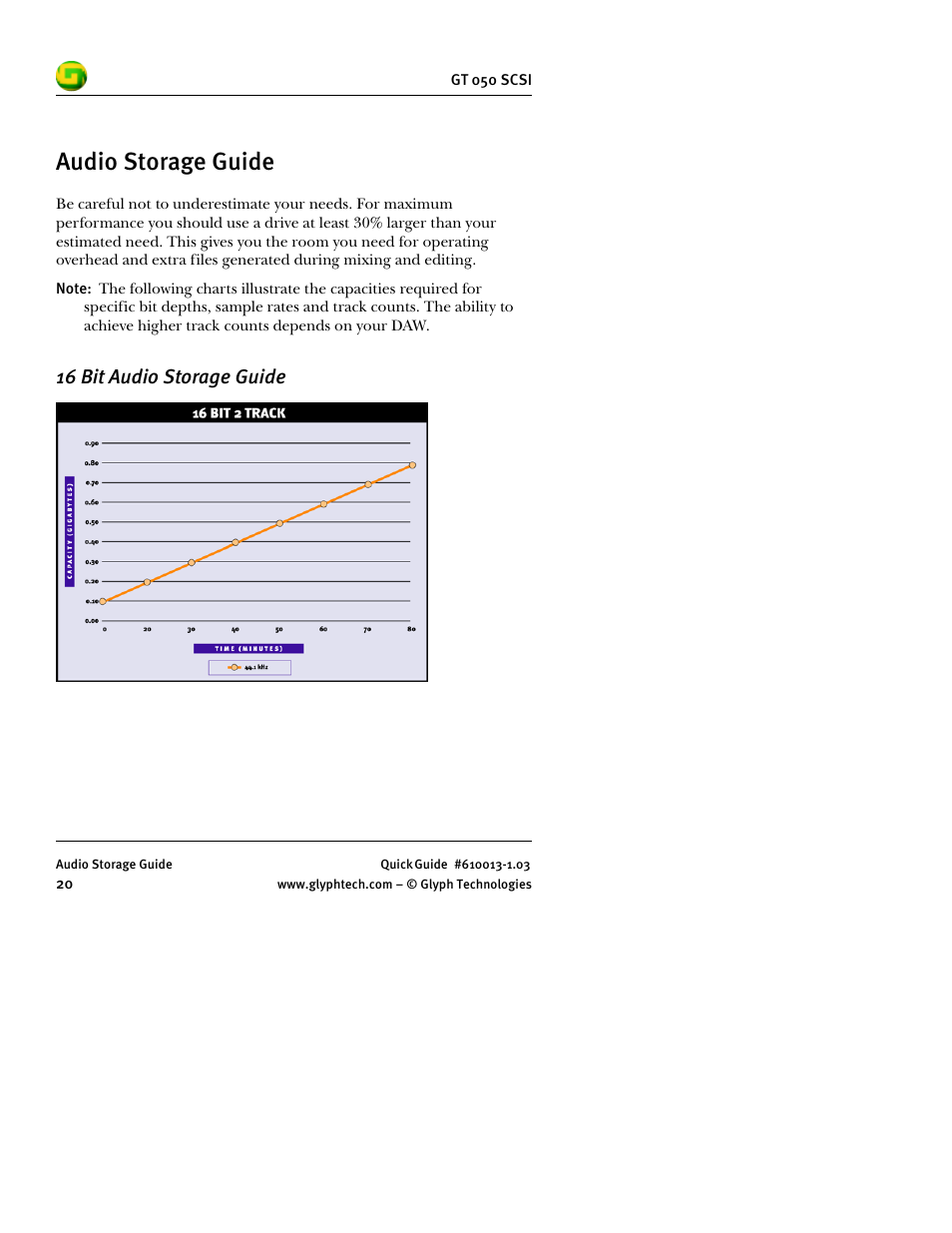 Audio storage guide, 16 bit audio storage guide | Glyph GT 050 SCSI User Manual | Page 22 / 26