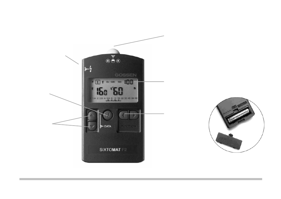 Gossen SIXTOMAT F2 User Manual | Page 2 / 56
