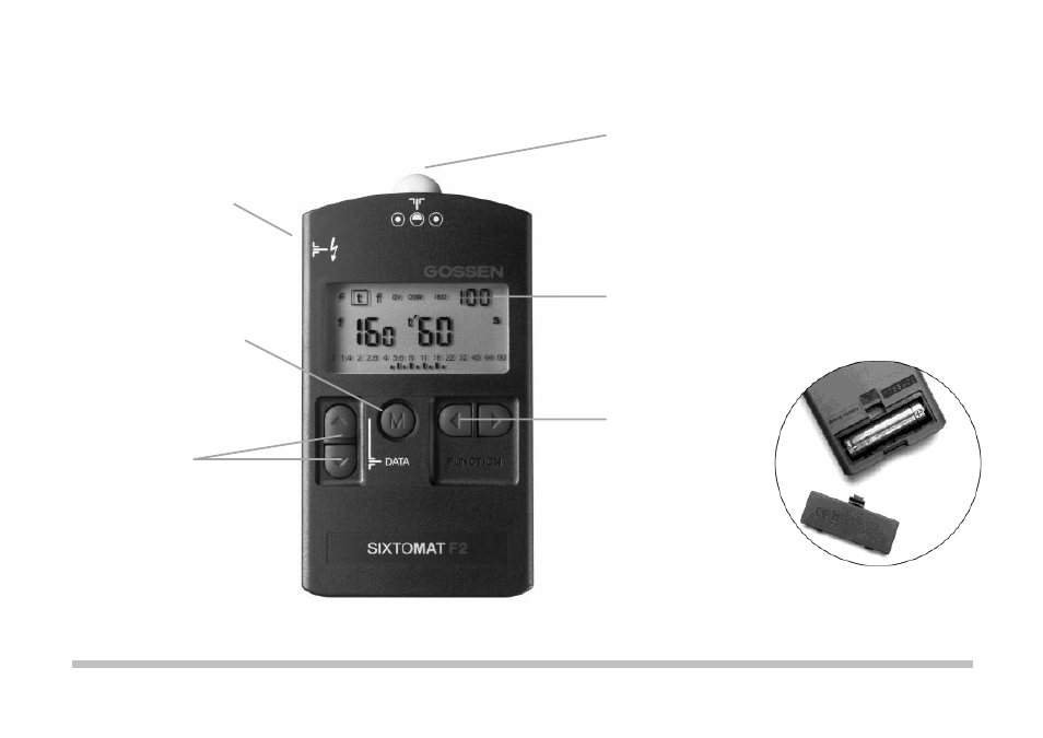 Gossen SIXTOMAT F2 User Manual | Page 30 / 56