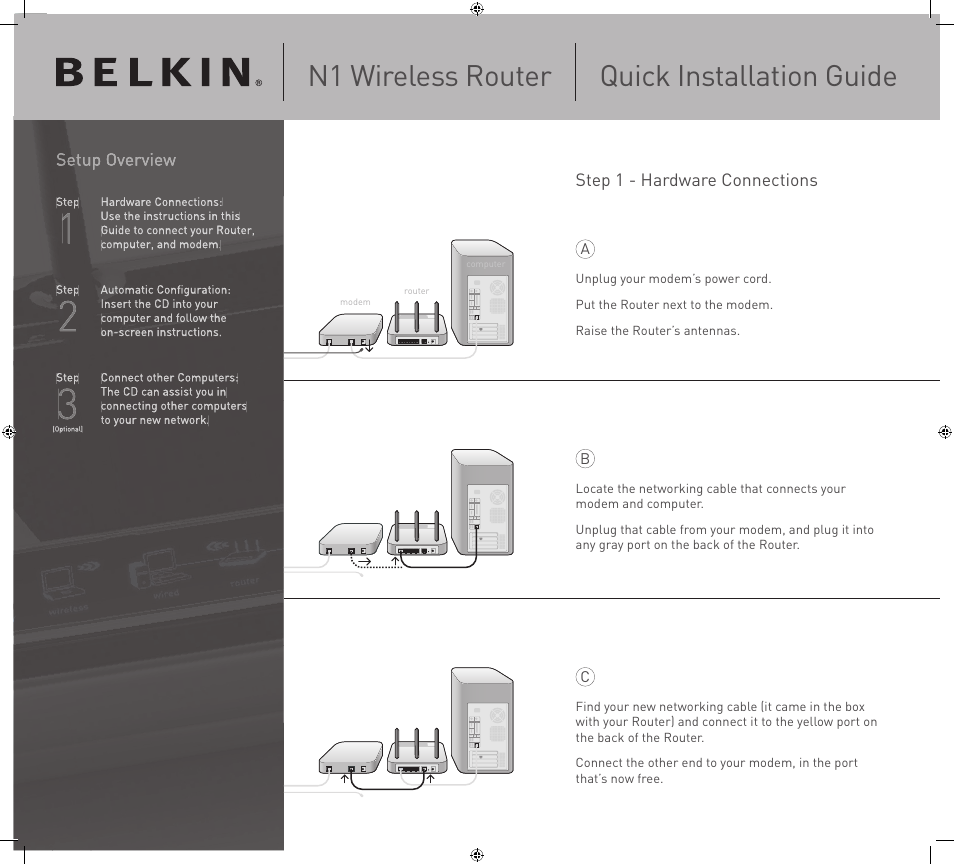 Belkin ROUTER N1 User Manual | 2 pages