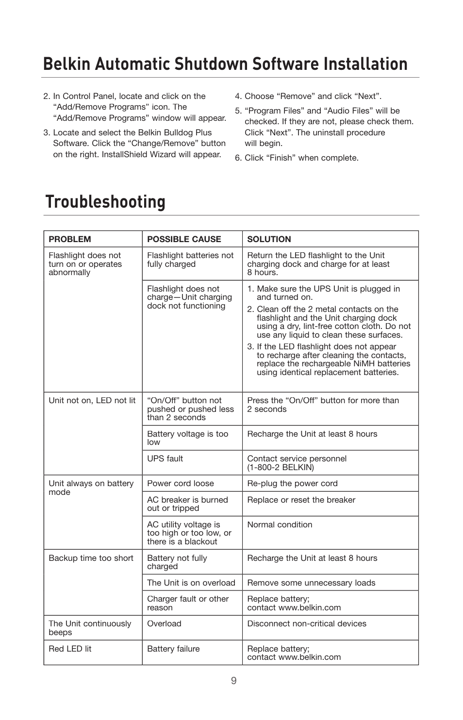 Belkin BU305500-USB User Manual | Page 10 / 12