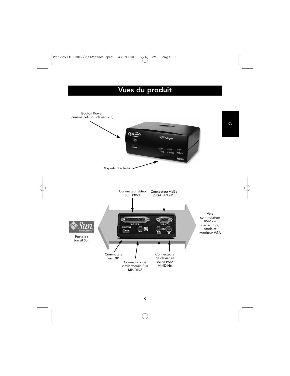 Vues du produit | Belkin F1D082 User Manual | Page 13 / 28