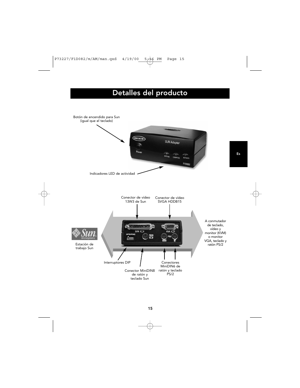 Detalles del producto | Belkin F1D082 User Manual | Page 19 / 28