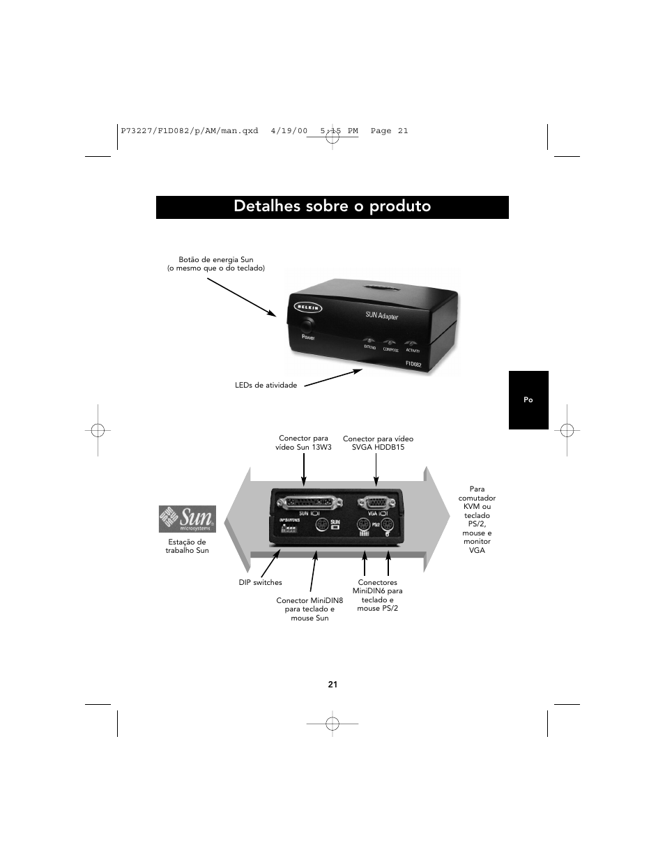 Detalhes sobre o produto | Belkin F1D082 User Manual | Page 25 / 28