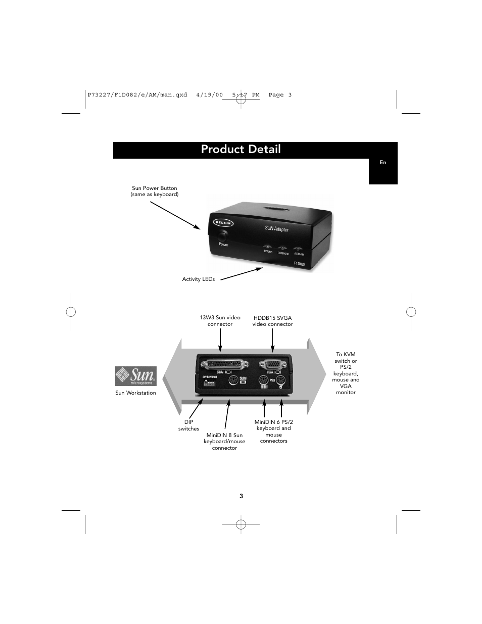 Product detail | Belkin F1D082 User Manual | Page 7 / 28