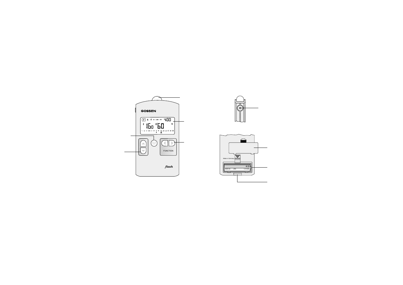 Gossen Sixtomat flash User Manual | Page 2 / 20