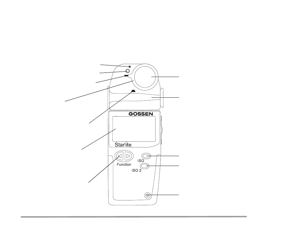 Gossen Starlite User Manual | Page 3 / 40