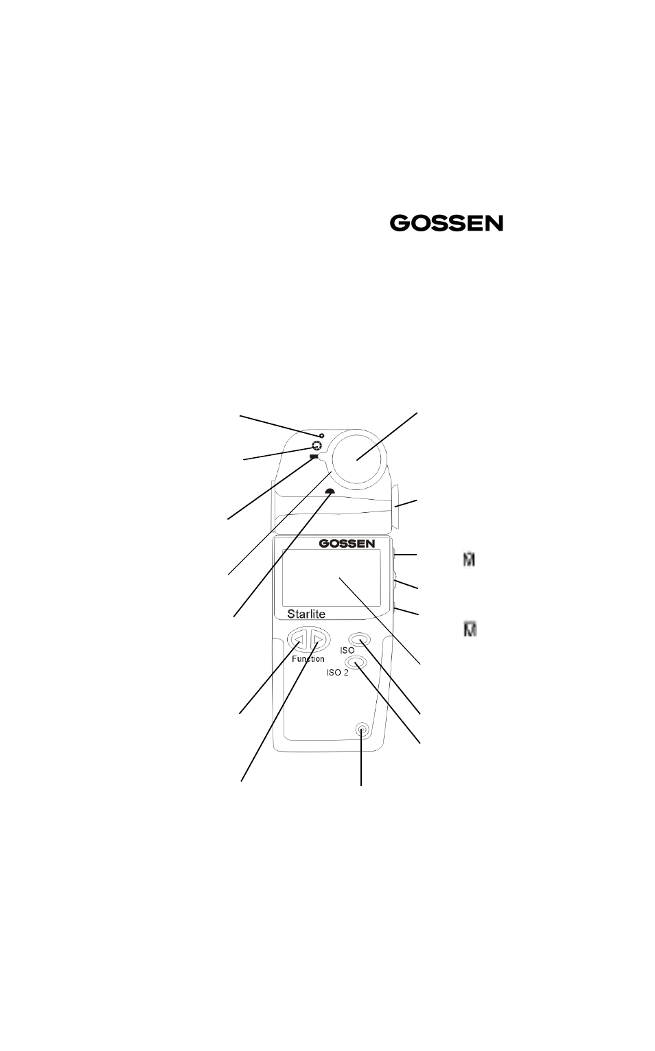 Gossen Starlite, short version User Manual | 4 pages