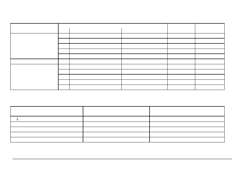 Gossen Mavolux 5032C/B USB User Manual | Page 17 / 24