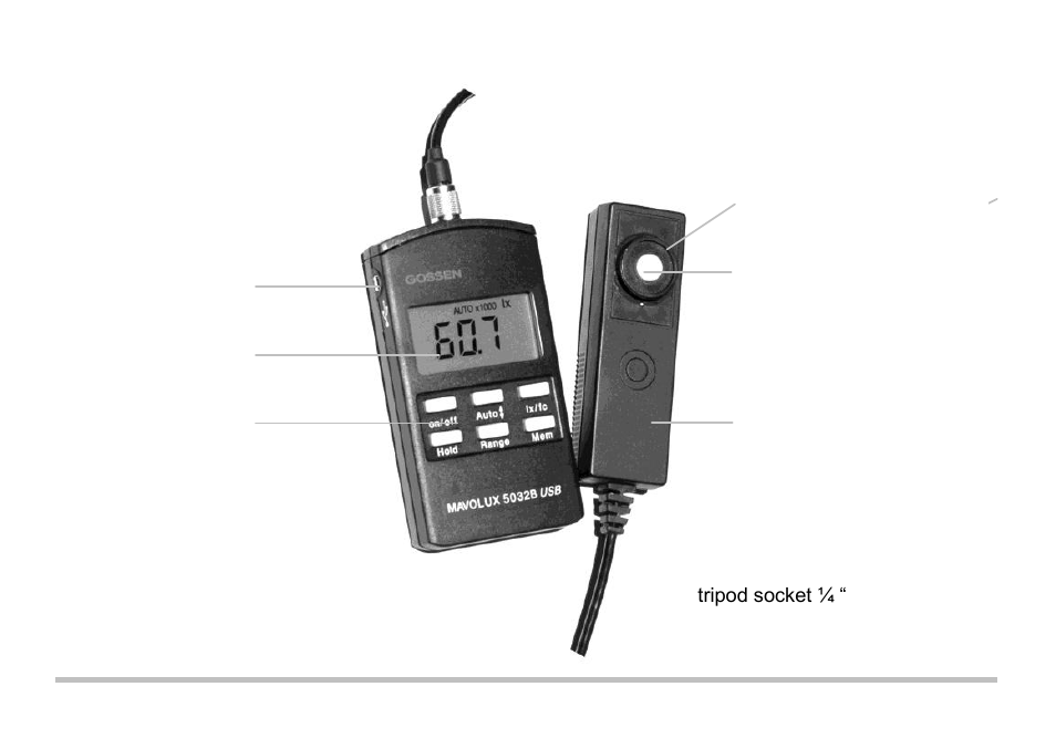 Gossen Mavolux 5032C/B USB User Manual | Page 2 / 24