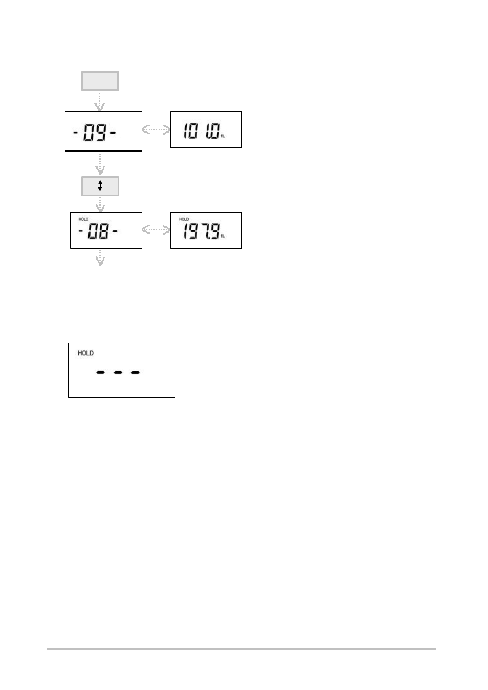 4 mem-recall - data memory recall, 5 mem-clear - clear memory, 5 usb port - standard software | 6 accessories, 1 standard equipment | Gossen Mavomonitor USB User Manual | Page 5 / 7