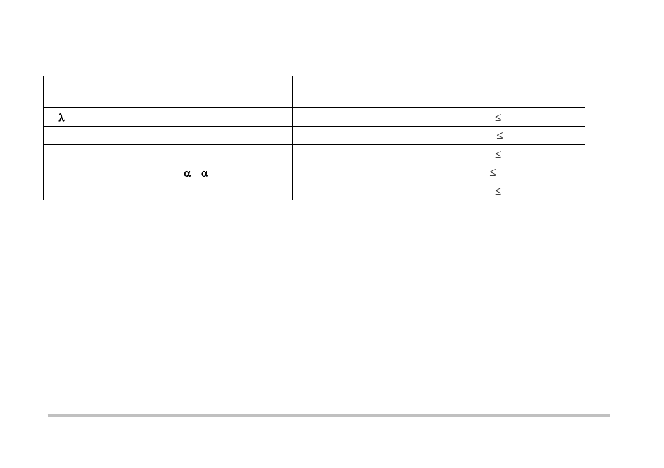 Gossen Mavo-Spot 2 USB User Manual | Page 28 / 32