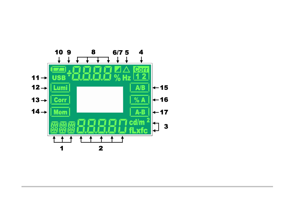 Gossen Mavo-Spot 2 USB User Manual | Page 5 / 32