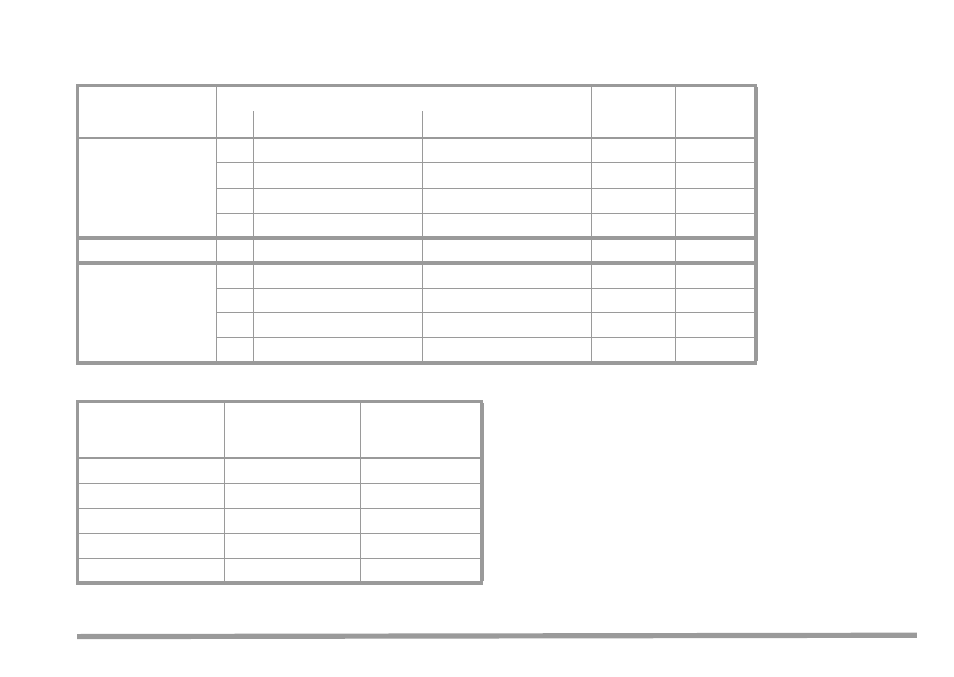 4 technical data, Technical data, 4technical data | Gossen Mavolux 5032C/B User Manual | Page 7 / 16