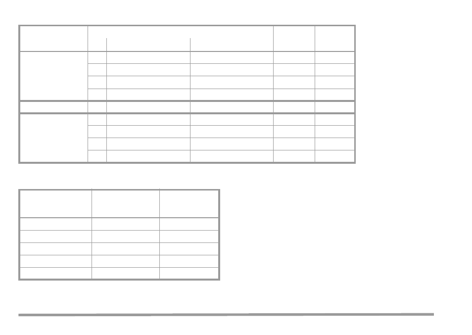 Gossen Mavolux 5032C/B User Manual | Page 8 / 16