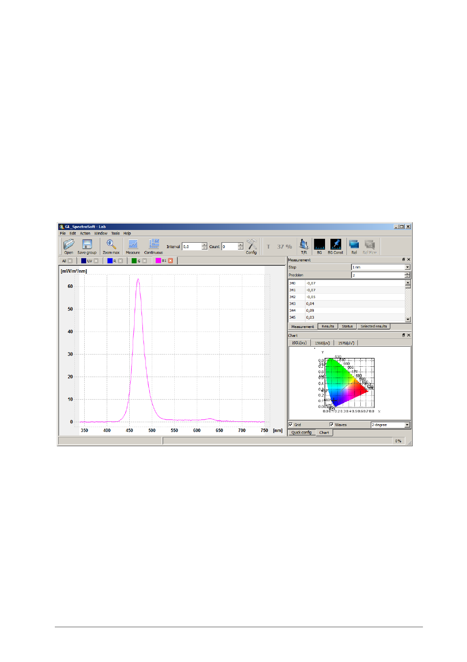 Gossen GL SpectroSoft User Manual | Page 14 / 36