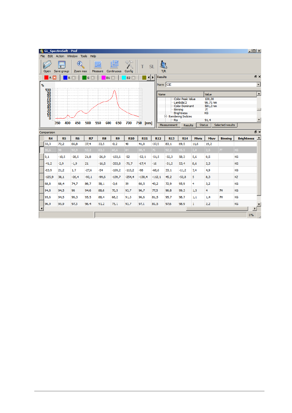 Gossen GL SpectroSoft User Manual | Page 32 / 36