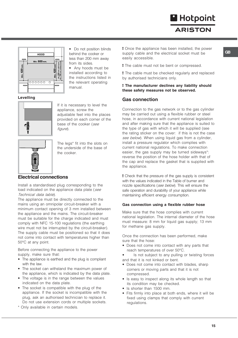 Electrical connections, Gas connection | Hotpoint Ariston C 34S N1 R/HA User Manual | Page 15 / 36