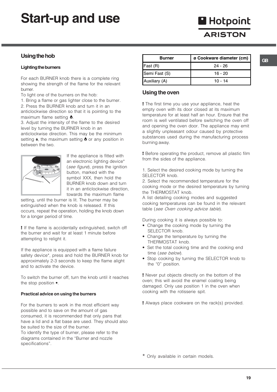 Start-up and use, Using the hob, Using the oven | Hotpoint Ariston C 34S N1 R/HA User Manual | Page 19 / 36