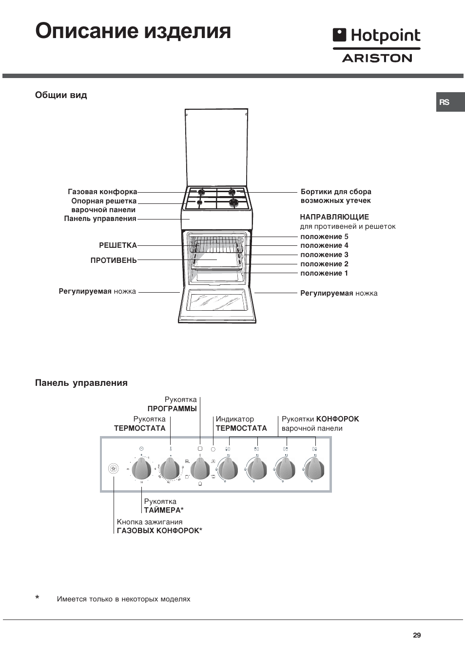Описание изделия | Hotpoint Ariston C 34S N1 R/HA User Manual | Page 29 / 36