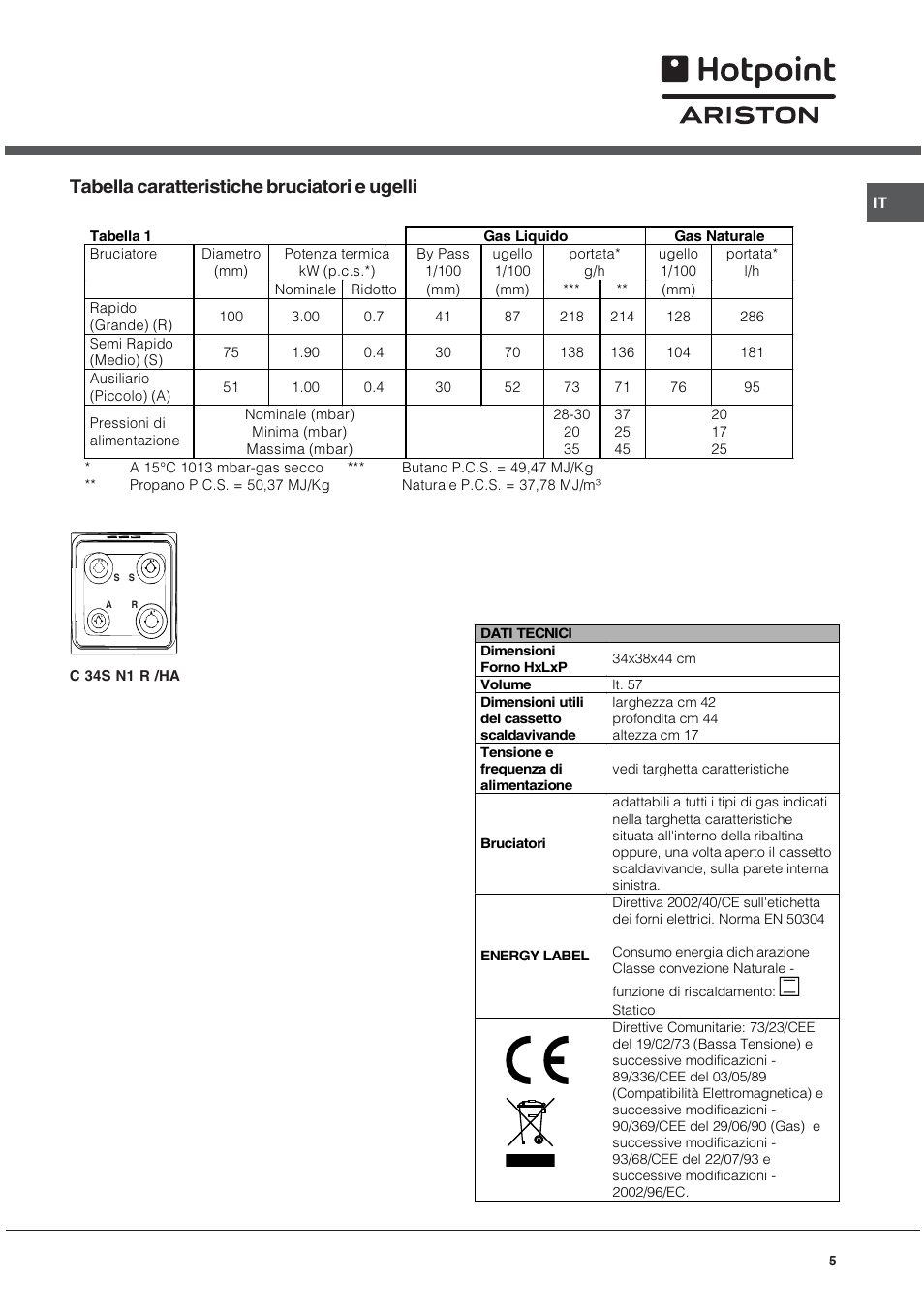 Tabella caratteristiche bruciatori e ugelli | Hotpoint Ariston C 34S N1 R/HA User Manual | Page 5 / 36
