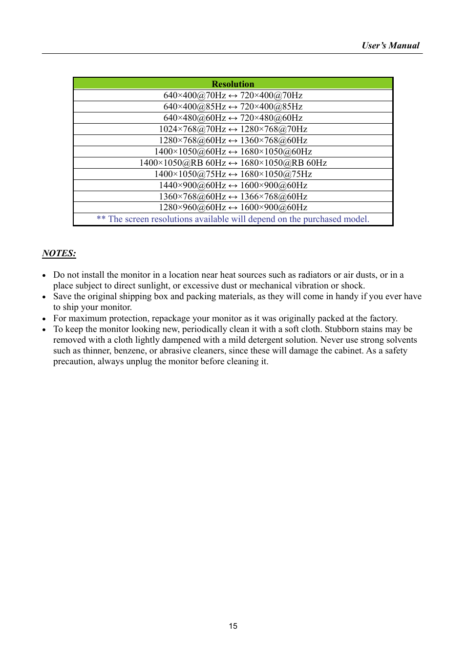 Hanns.G HL269 User Manual | Page 15 / 28