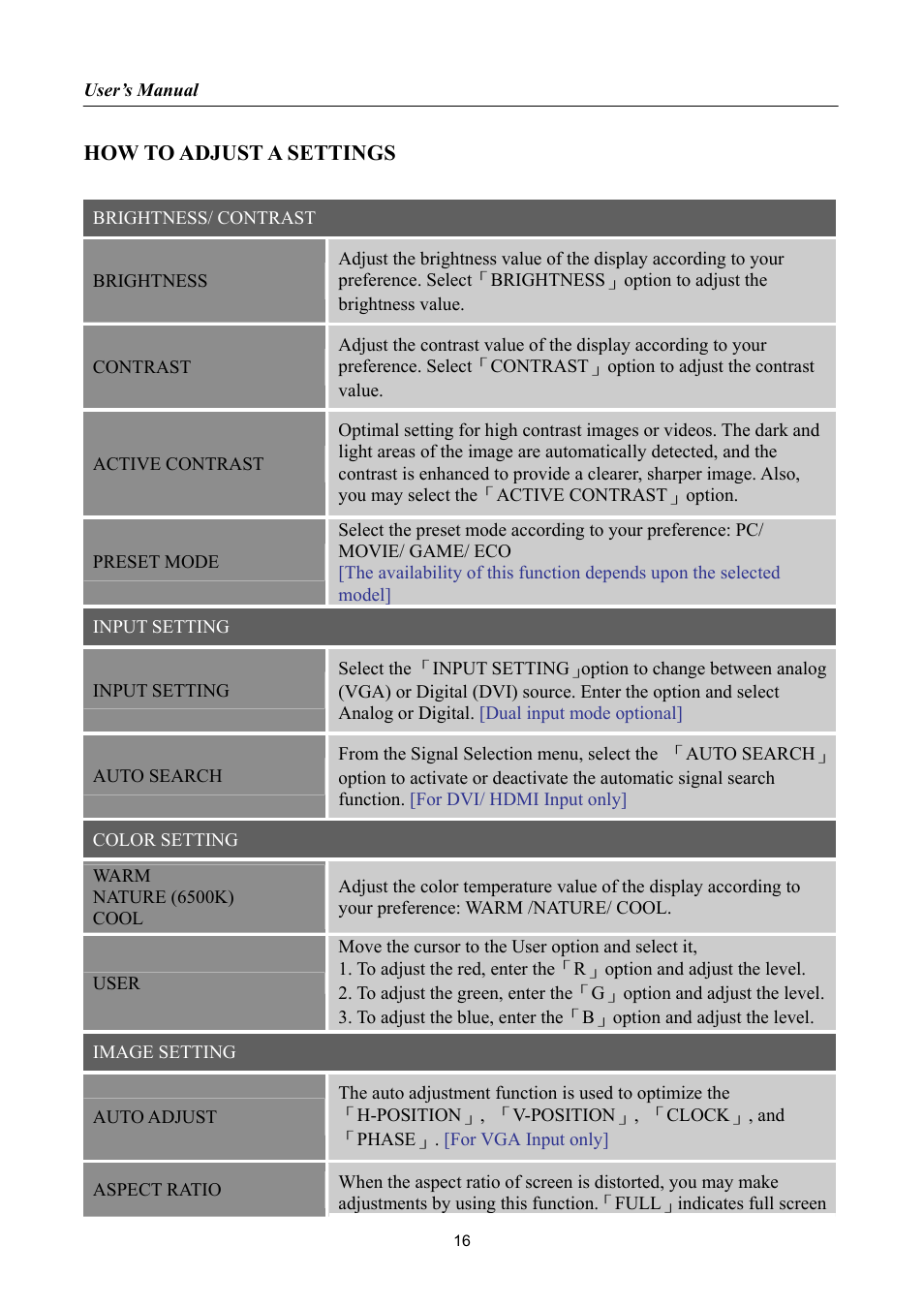 How to adjust a settings | Hanns.G HL269 User Manual | Page 16 / 28