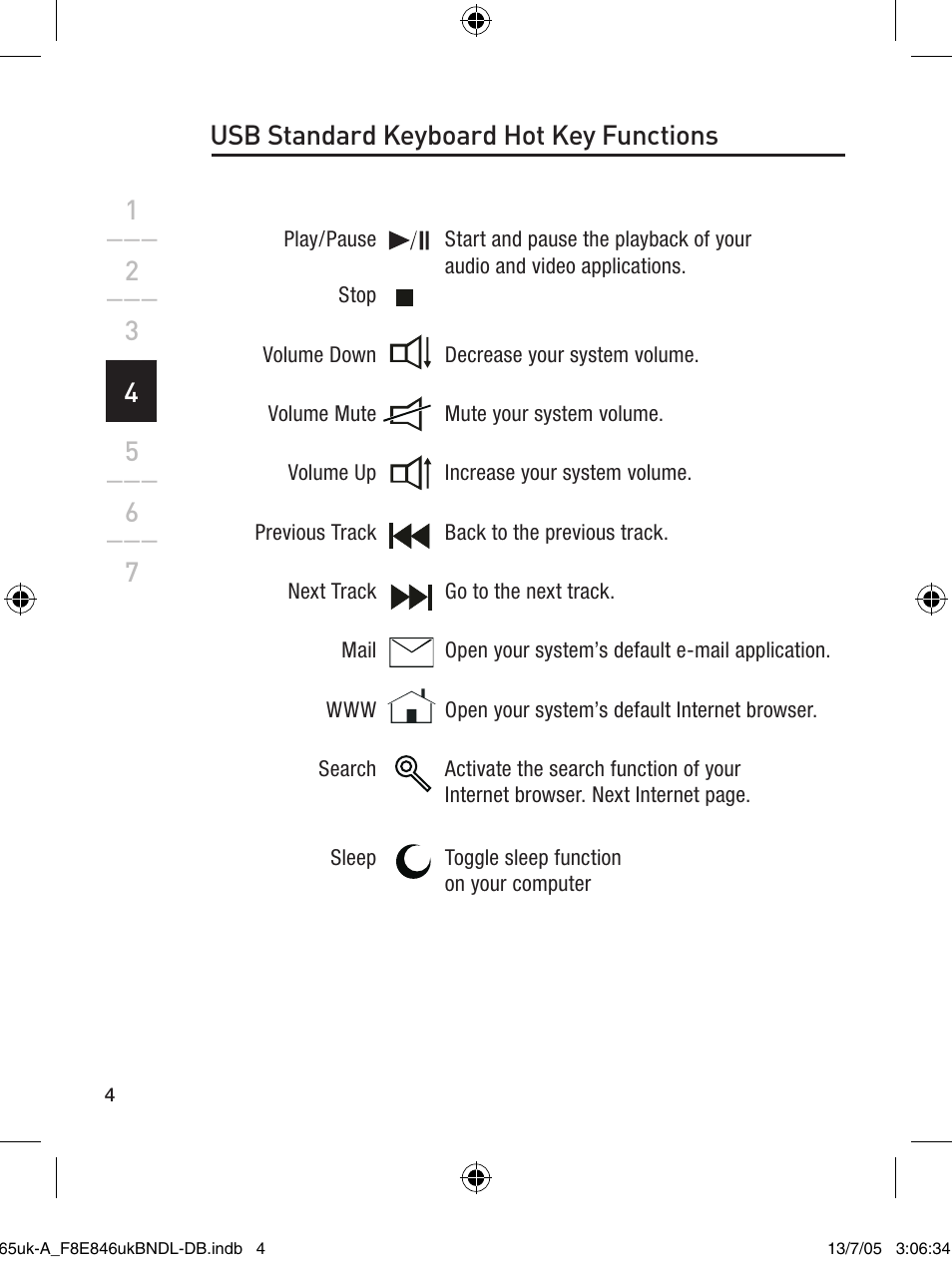 4usb standard keyboard hot key functions | Belkin F8E846UKBNDL-DB User Manual | Page 8 / 14