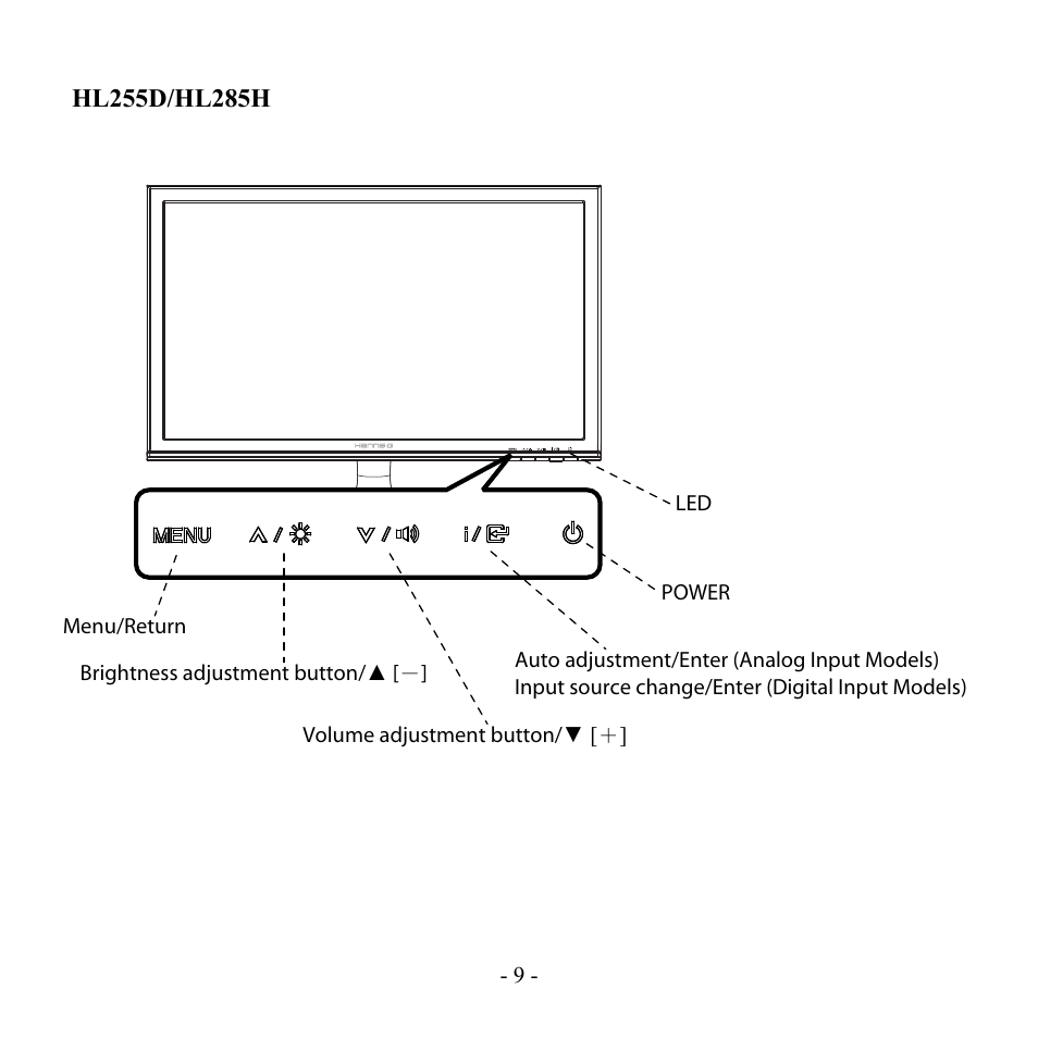 Hanns.G HL196 User Manual | Page 10 / 22