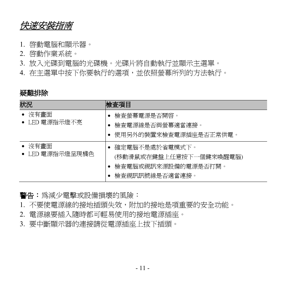 快速安裝指南 | Hanns.G HL196 User Manual | Page 12 / 22
