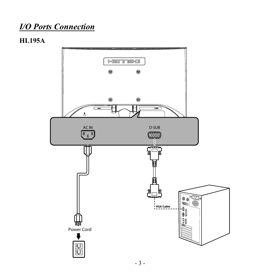 I/o ports connection, Hl195a | Hanns.G HL196 User Manual | Page 4 / 22