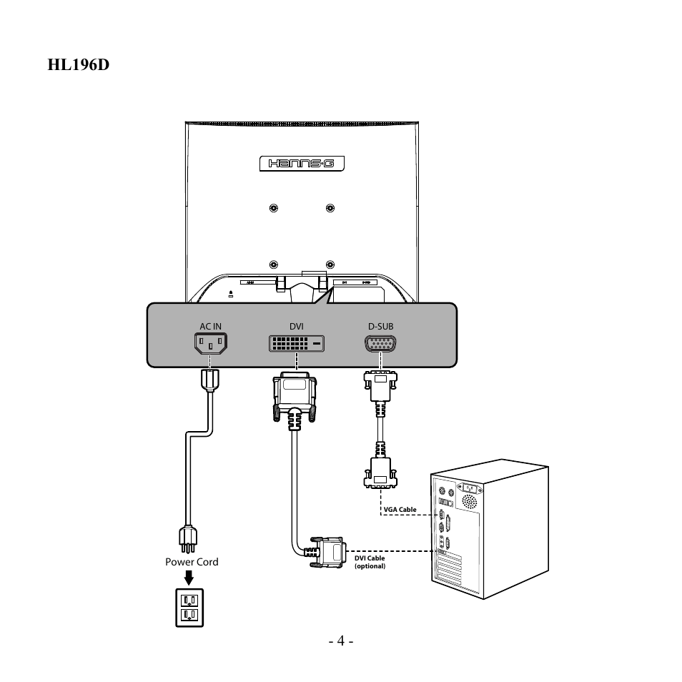 Hl196d | Hanns.G HL196 User Manual | Page 5 / 22