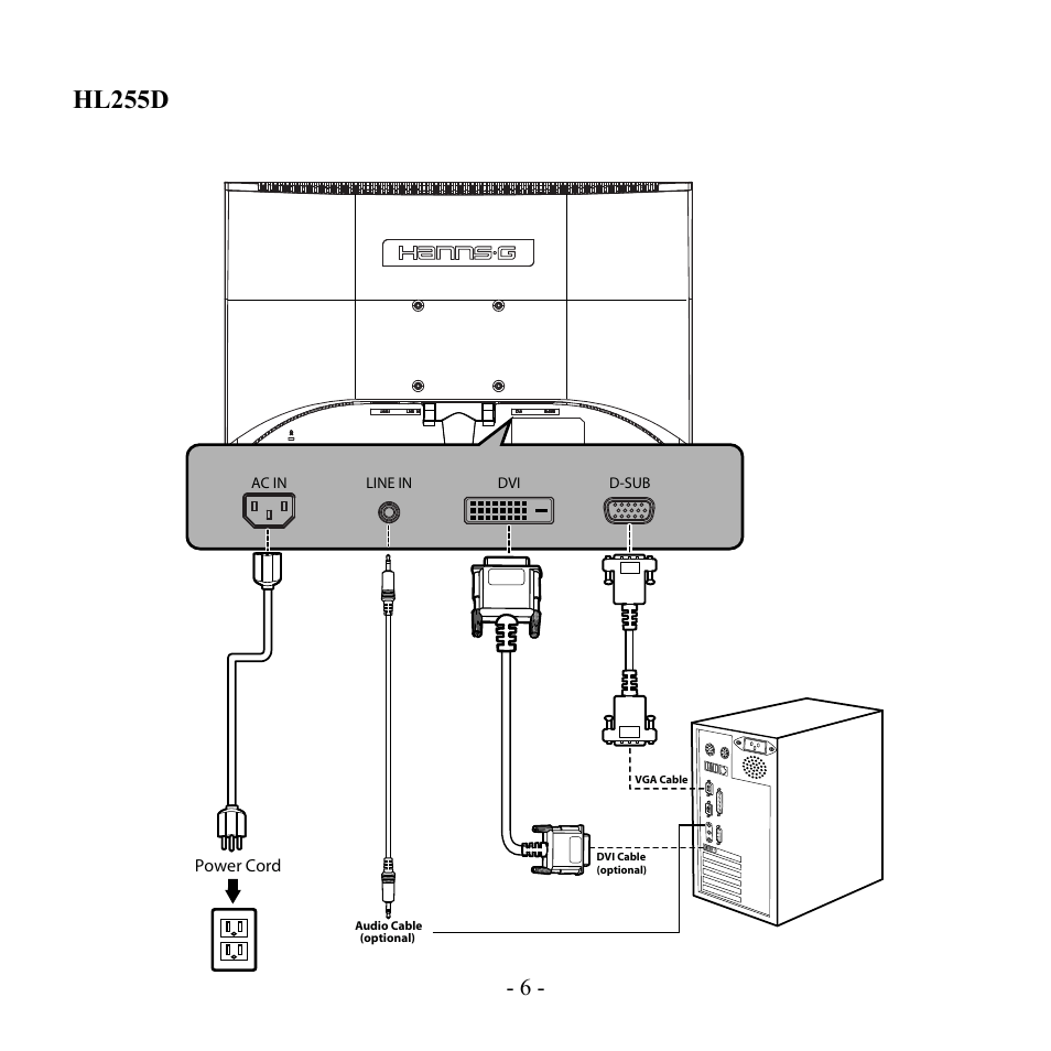 Hl255d | Hanns.G HL196 User Manual | Page 7 / 22