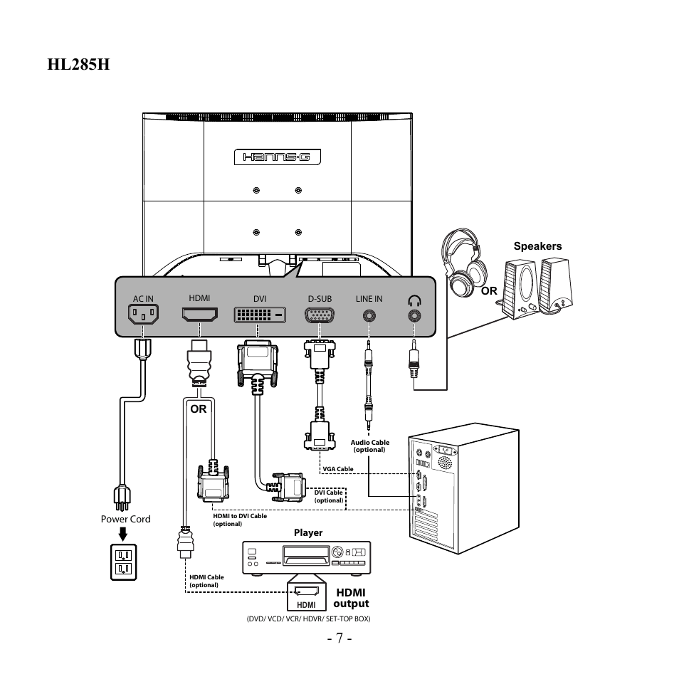 Hl285h | Hanns.G HL196 User Manual | Page 8 / 22