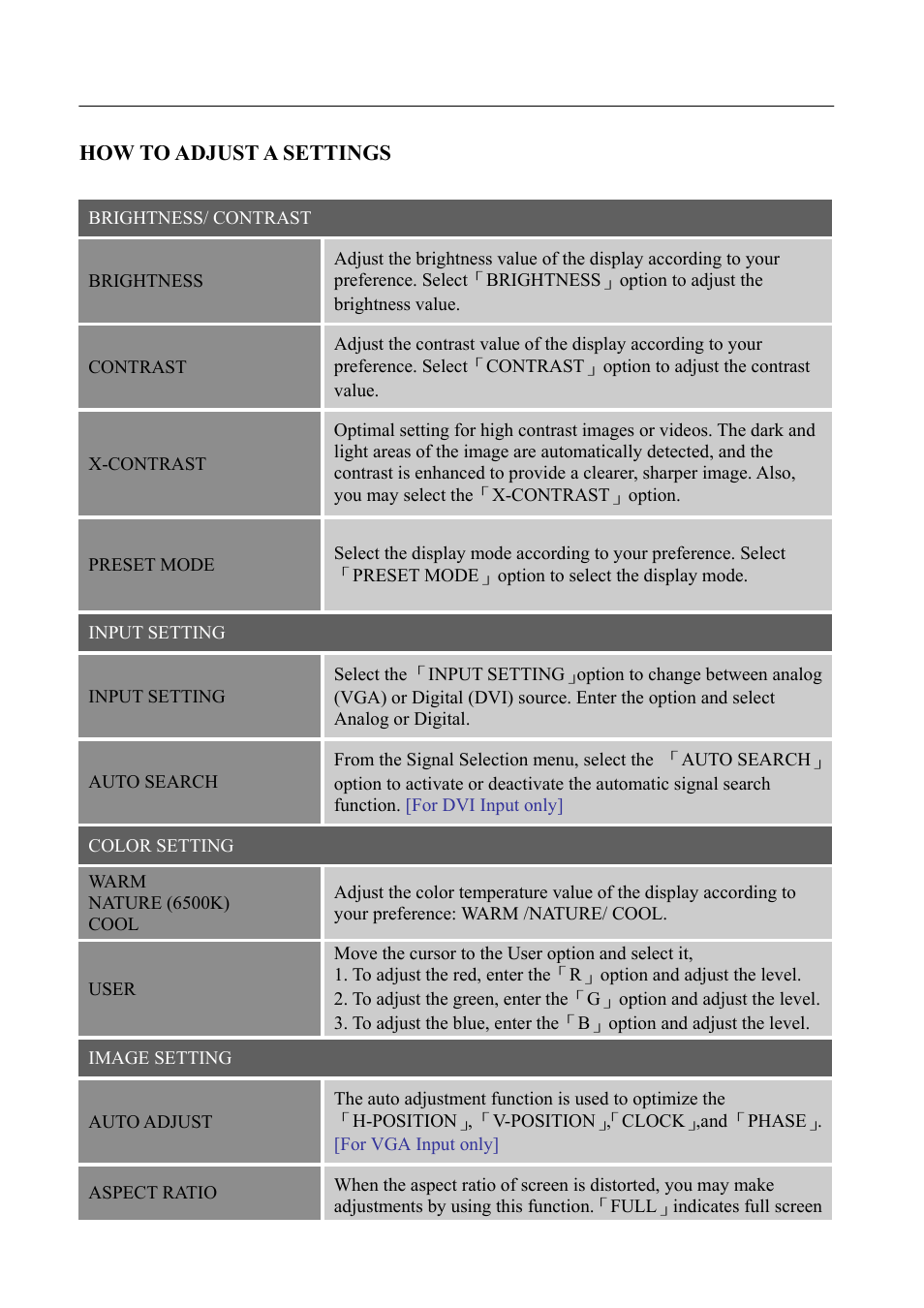 How to adjust a settings | Hanns.G HL225 User Manual | Page 16 / 24