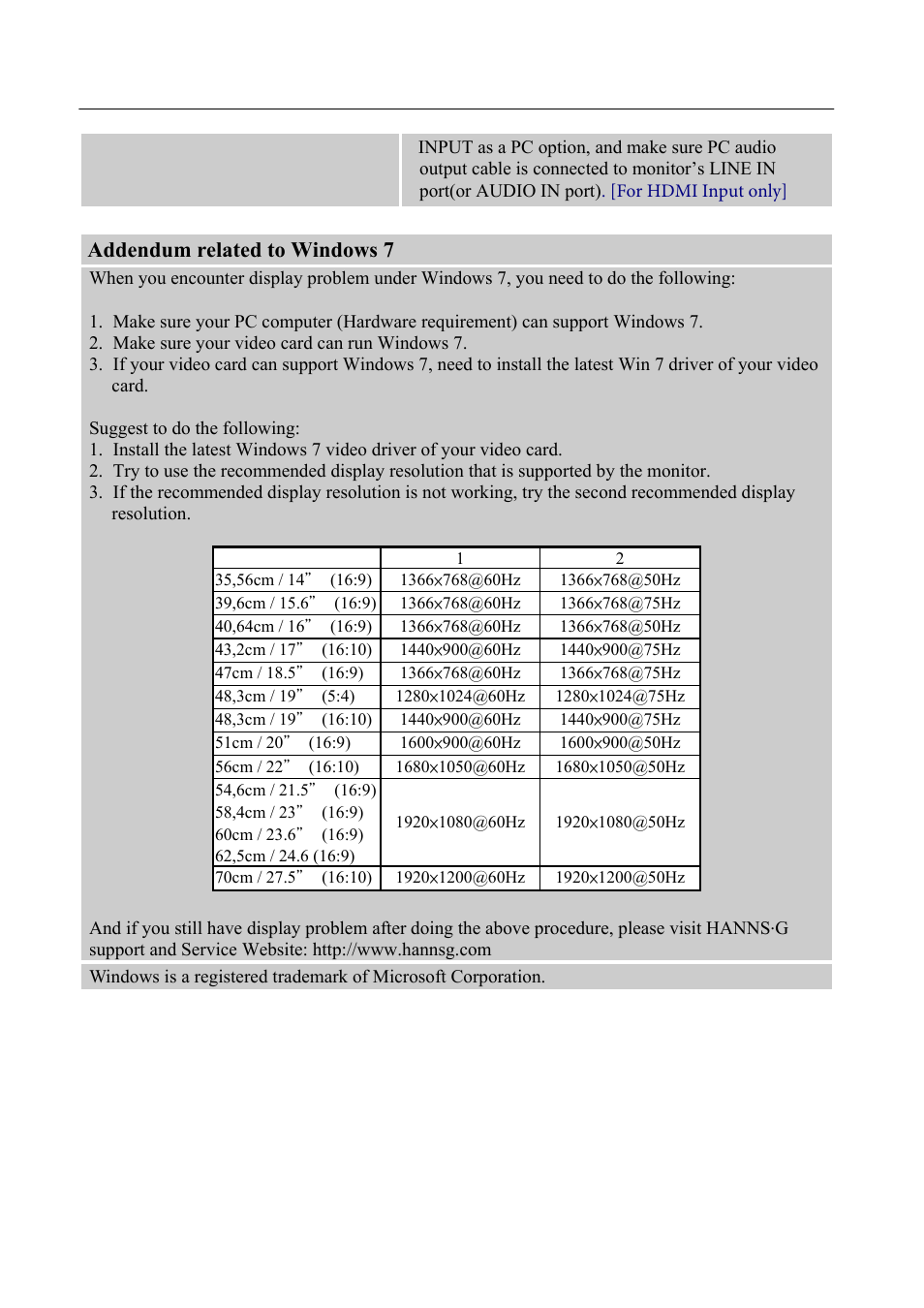 Addendum related to windows 7 | Hanns.G HL225 User Manual | Page 21 / 24