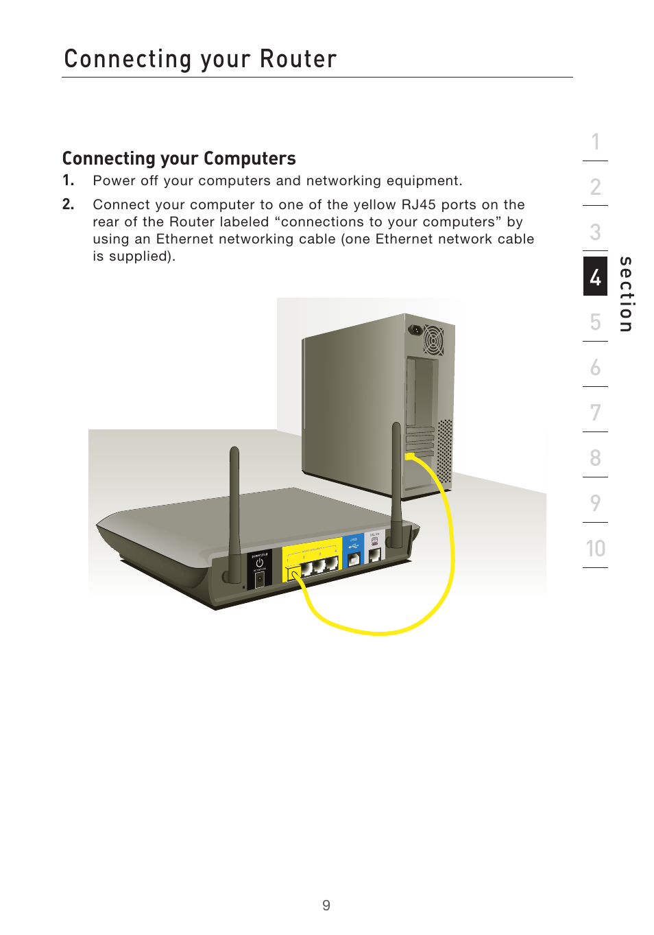 Connecting your router | Belkin F5D7632UK4 User Manual | Page 11 / 90