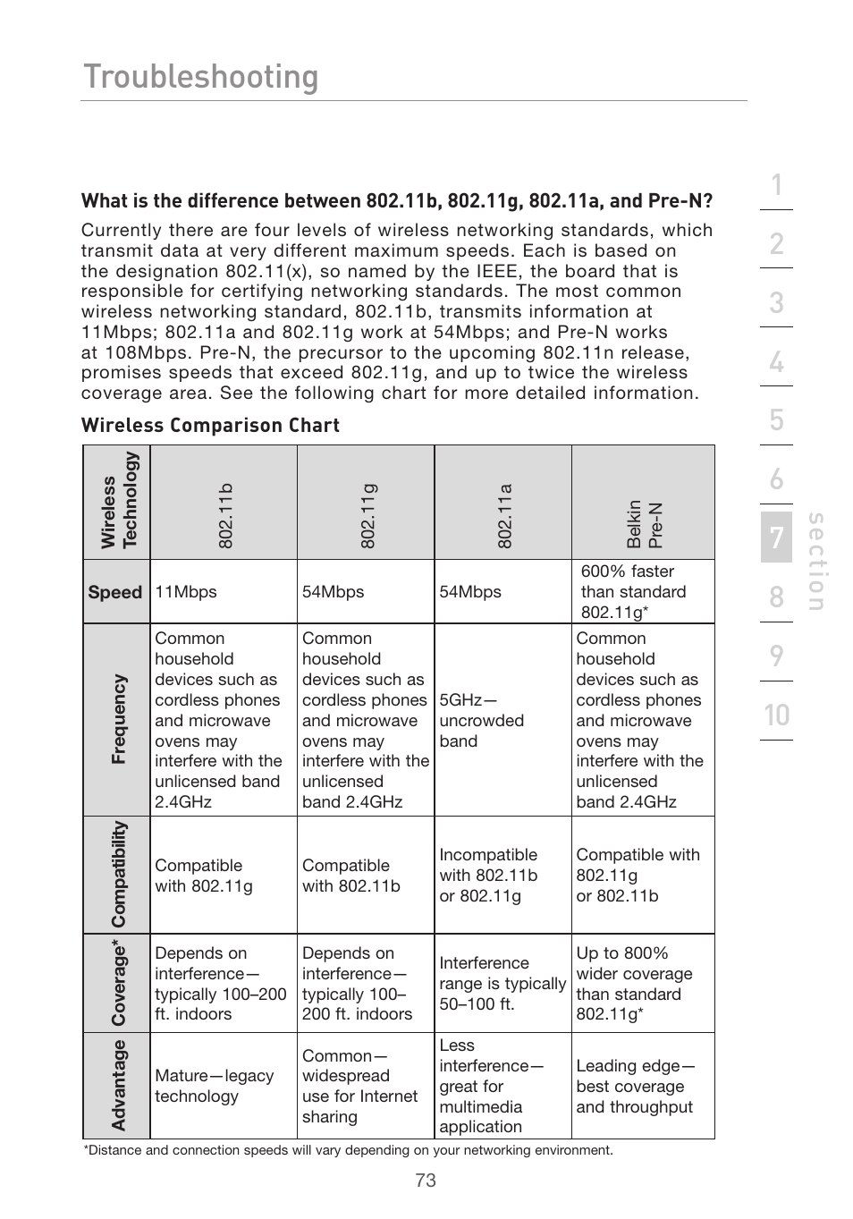 Troubleshooting, Se ct io n | Belkin F5D7632UK4 User Manual | Page 75 / 90