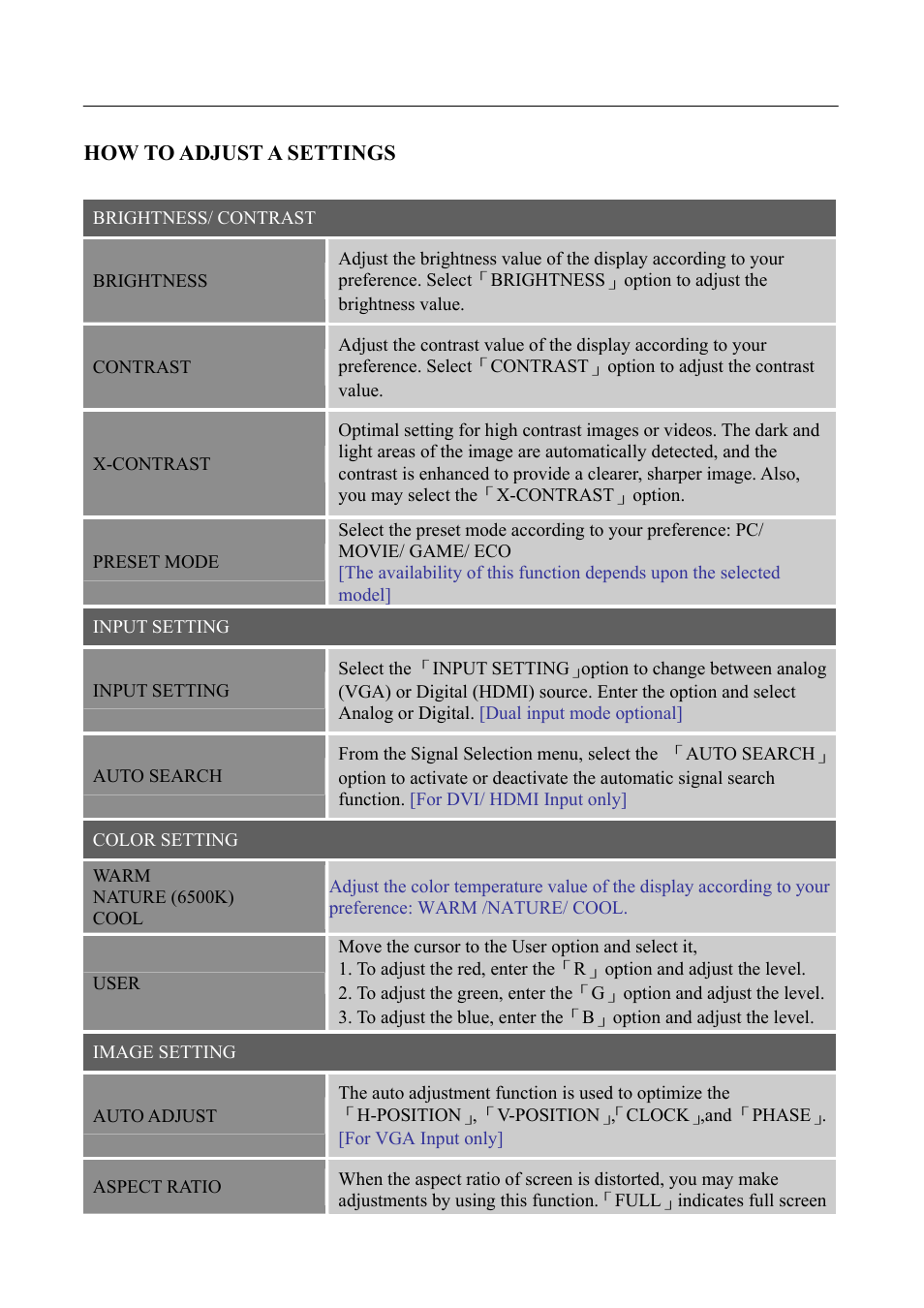 How to adjust a settings | Hanns.G HL231 User Manual | Page 15 / 23