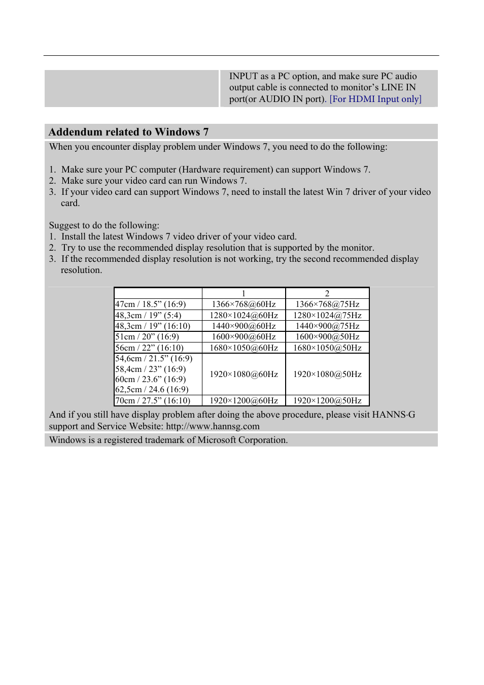Addendum related to windows 7 | Hanns.G HL231 User Manual | Page 20 / 23